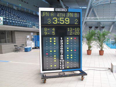 Mobile Water Polo Display Board