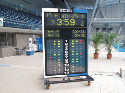 System Clock, Sports Timing, Factory Automation - SEIKO TIME CREATION INC.  Time system & FA