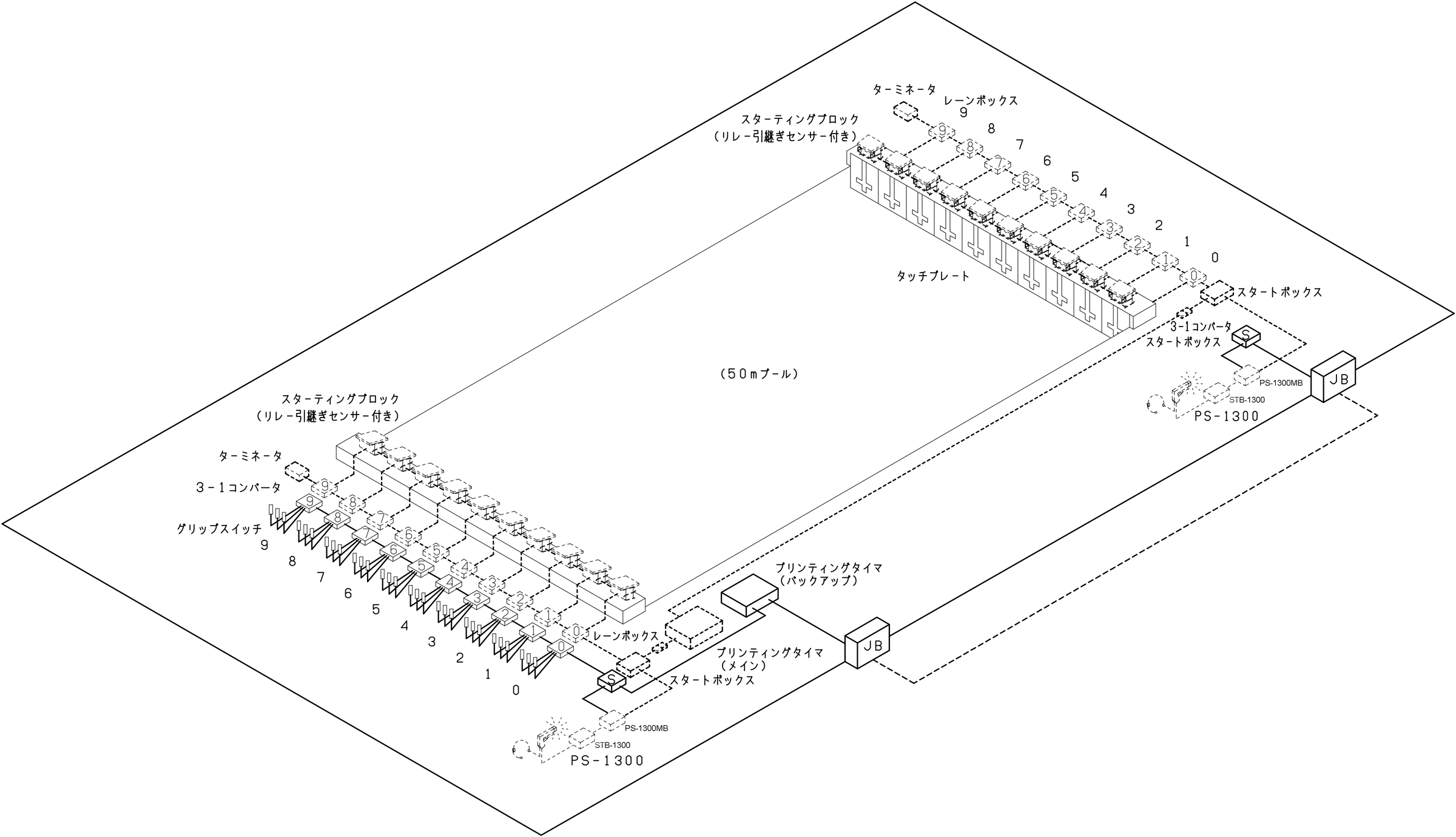 ※上記はのシステム構成図(ジャンクションボックス経由)の一例です。