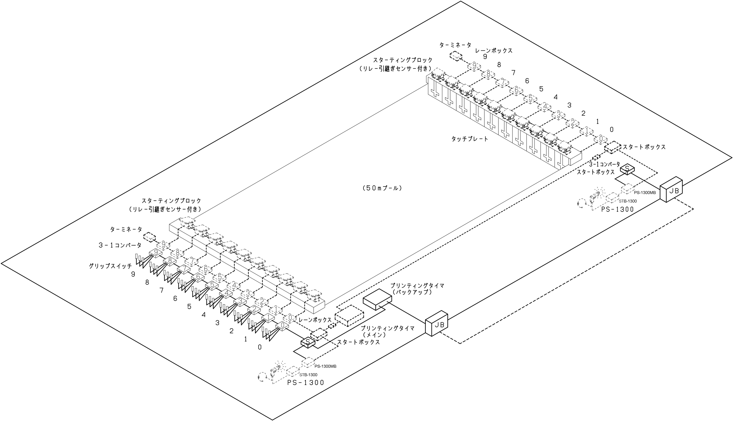 ※上記はのシステム構成図（ジャンクションボックス経由）の一例です。