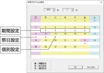 〈年間プログラム確認画面〉