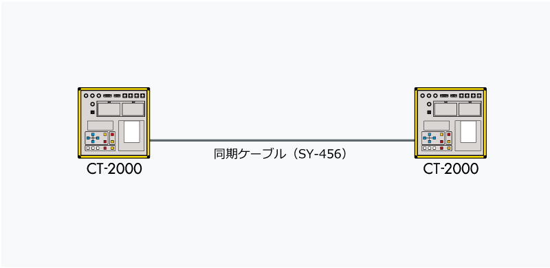 スポーツプリンタ