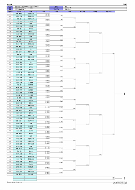 トーナメント表 印刷例