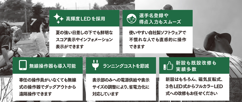 野球場スコアボード 野球場スコアボード 野球場スコアボード セイコータイムクリエーション株式会社 タイムシステム Fa事業