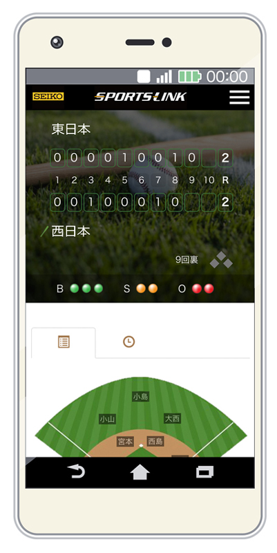 セイコースポーツリンク 野球（スマートフォン表示イメージ）