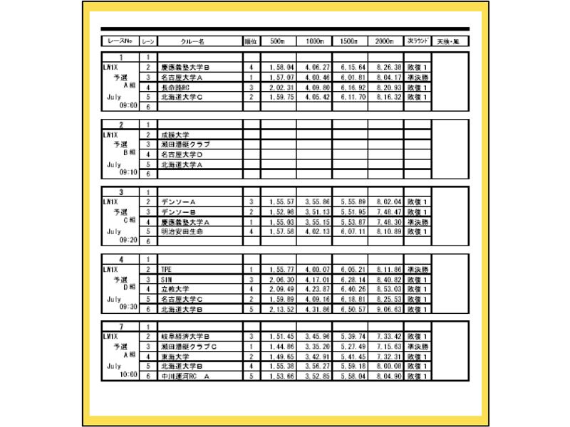 帳票サンプル（競技結果）