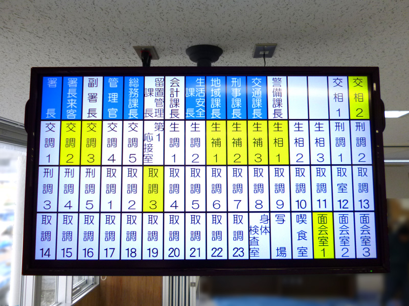 会議室や施設の空き状況表示システムとしてもご利用できます。