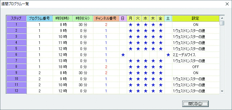 〈週間プログラム一覧〉