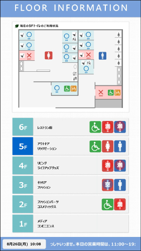 
館内案内との組み合わせ