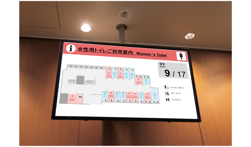 トイレ満空表示