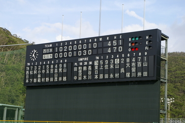 奄美市名瀬運動公園野球場